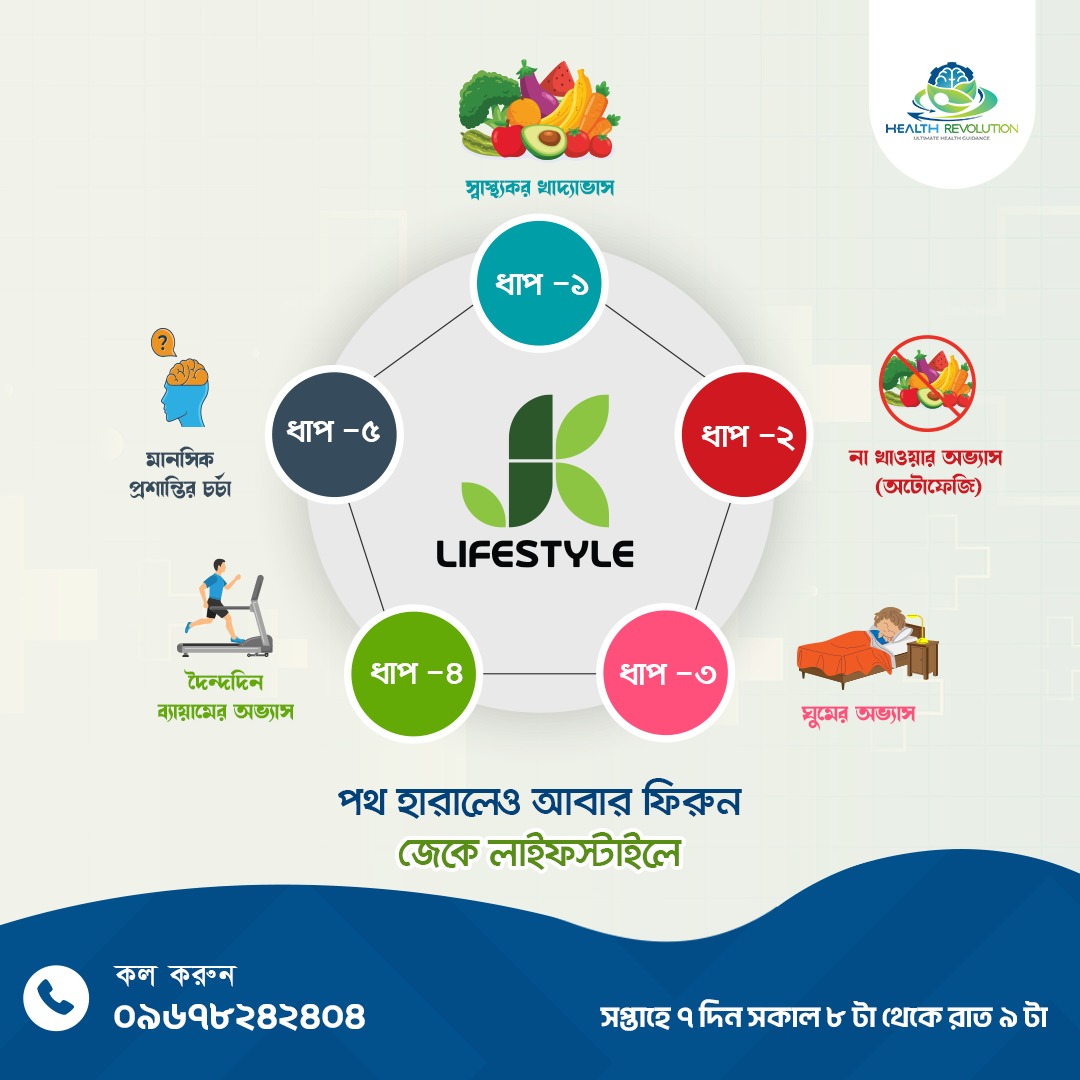 products-jk-lifestyle-limited